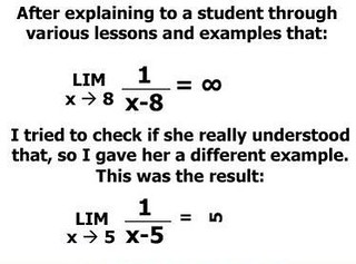 Matematica divertente concetto di limite per x