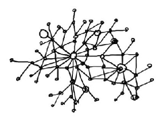 Grafico delle connessioni che sembrano tante persone legate tra loro
