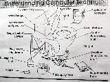 Immagine illustrazione Illustrazione con water per comprendere la tecnologia dei computer